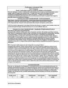 Suzi's Company Assessment Suzi's Company Assessment