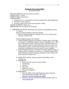 Synonym Trees Lesson Plan Synonym Trees Lesson Plan