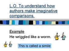 Synonyms PPT Synonyms PPT