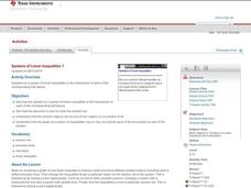 Systems of Linear Inequalities Lesson Plan Systems of Linear Inequalities Lesson Plan