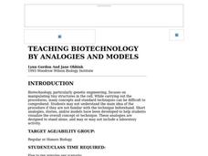 Teaching Biotechnology By Analogies And Models Lesson Plan Teaching Biotechnology By Analogies And Models Lesson Plan