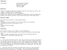 Temperature Lesson Plan Temperature Lesson Plan