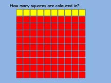 Tens and Units PPT Tens and Units PPT