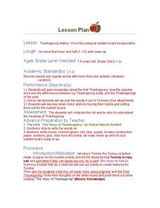 Thanksgiving History Lesson Plan Thanksgiving History Lesson Plan