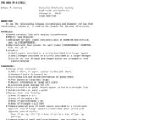THE AREA OF A CIRCLE Lesson Plan THE AREA OF A CIRCLE Lesson Plan