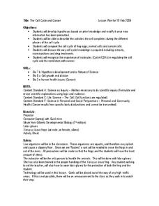 The Cell Cycle and Cancer Lesson Plan The Cell Cycle and Cancer Lesson Plan