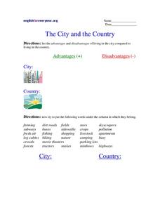 The City and the Country Worksheet The City and the Country Worksheet