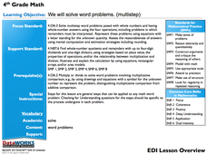 4th Grade Math: Multi-Step Word Problems PPT 4th Grade Math: Multi-Step Word Problems PPT
