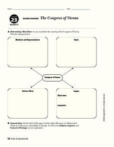 The Congress of Vienna Graphic Organizer for 9th - 10th Grade | Lesson