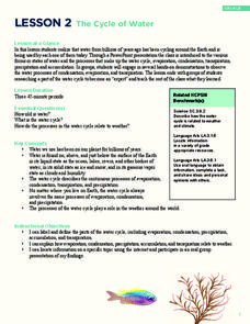 The Cycle of Water Lesson Plan The Cycle of Water Lesson Plan