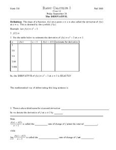 The Derivative Worksheet The Derivative Worksheet