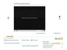The Electromagnetic Spectrum Instructional Video The Electromagnetic Spectrum Instructional Video