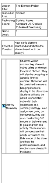 The Element Project Lesson Plan The Element Project Lesson Plan