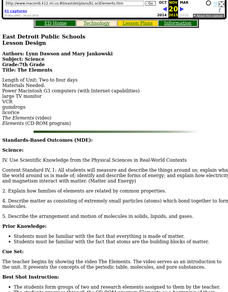 The Elements Lesson Plan The Elements Lesson Plan
