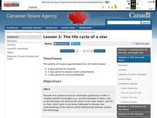 The Life Cycle of a Star Lesson Plan The Life Cycle of a Star Lesson Plan