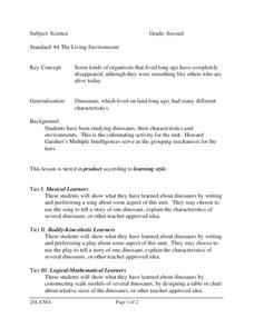 The Living Environment Lesson Plan The Living Environment Lesson Plan