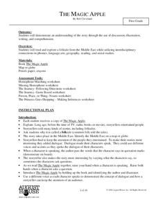 The Magic Apple Lesson Plan The Magic Apple Lesson Plan