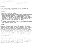 The Millikan L'Eggs Experiment Lesson Plan The Millikan L'Eggs Experiment Lesson Plan
