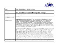 The Nanofiber Chocolate Factory: An Analogy Lesson Plan The Nanofiber Chocolate Factory: An Analogy Lesson Plan