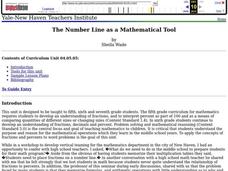 The Number Line Lesson Plan The Number Line Lesson Plan