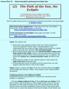 The Path of the Sun, the Ecliptic Lesson Plan The Path of the Sun, the Ecliptic Lesson Plan