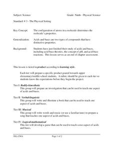 The Physical Setting Lesson Plan The Physical Setting Lesson Plan