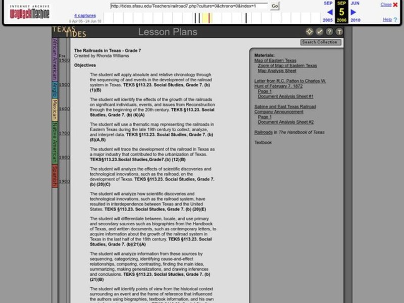 The Railroads in Texas Lesson Plan The Railroads in Texas Lesson Plan