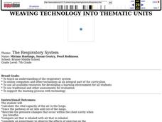 The Respiratory System Lesson Plan The Respiratory System Lesson Plan