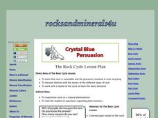 The Rock Cycle Lesson Plan The Rock Cycle Lesson Plan