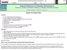 The Role of Density in Sinking or Floating: Relational Causality Lesson Plan The Role of Density in Sinking or Floating: Relational Causality Lesson Plan
