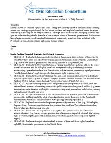 The Rule of Law Lesson Plan The Rule of Law Lesson Plan