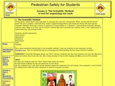 The Scientific Method Lesson Plan The Scientific Method Lesson Plan