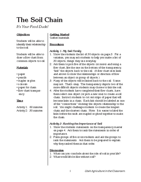 The Soil Chain Lesson Plan The Soil Chain Lesson Plan