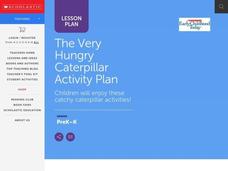 The Very Hungry Caterpillar Lesson Plan The Very Hungry Caterpillar Lesson Plan
