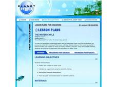 The Water Cycle Lesson Plan The Water Cycle Lesson Plan