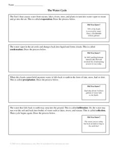 The Water Cycle Lesson Plan The Water Cycle Lesson Plan