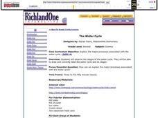 The Water Cycle Lesson Plan The Water Cycle Lesson Plan