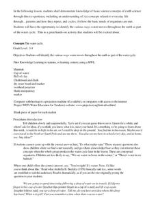 The Water Cycle Lesson Plan The Water Cycle Lesson Plan