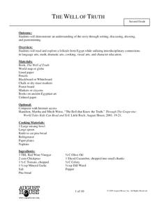The Well of Truth Lesson Plan The Well of Truth Lesson Plan