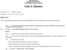 Theatre Lesson Plan Theatre Lesson Plan