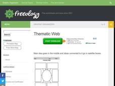 Thematic Web Organizer Thematic Web Organizer