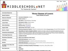 Three Classes of Levers Lesson Plan Three Classes of Levers Lesson Plan