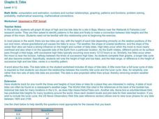 Tides Lesson Plan Tides Lesson Plan