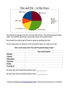 Tim and Pat - At the Store Worksheet Tim and Pat - At the Store Worksheet