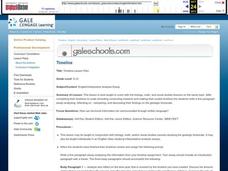 Timeline Lesson Plan Timeline Lesson Plan