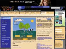 Traveling Nitrogen Lesson Plan Traveling Nitrogen Lesson Plan