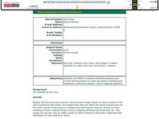 Tree Chart Lesson Plan Tree Chart Lesson Plan