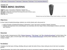 Tree-ring Dating Lesson Plan Tree-ring Dating Lesson Plan
