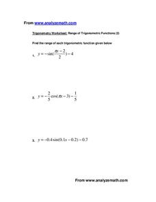 Trigonometry Worksheet Worksheet Trigonometry Worksheet Worksheet