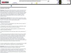 Tuning Out Telemarketers Lesson Plan Tuning Out Telemarketers Lesson Plan